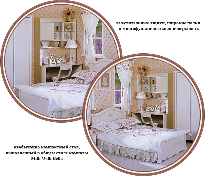 ���� ���� ���������� � ���������� Milli Willi Bella (����� ����� �����)